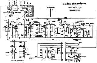 Marantz-Audio Consolette.Amp preview